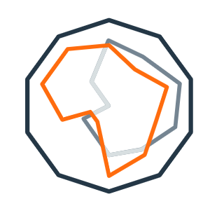 Strategic Insurance Systems (SIS)